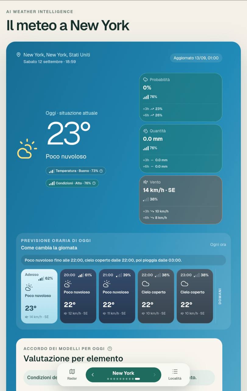 Schermata di AI Weather Intelligence con previsione meteorologica per New York